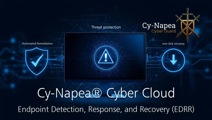 Endpoint Detection, Response, and Recovery (EDRR)