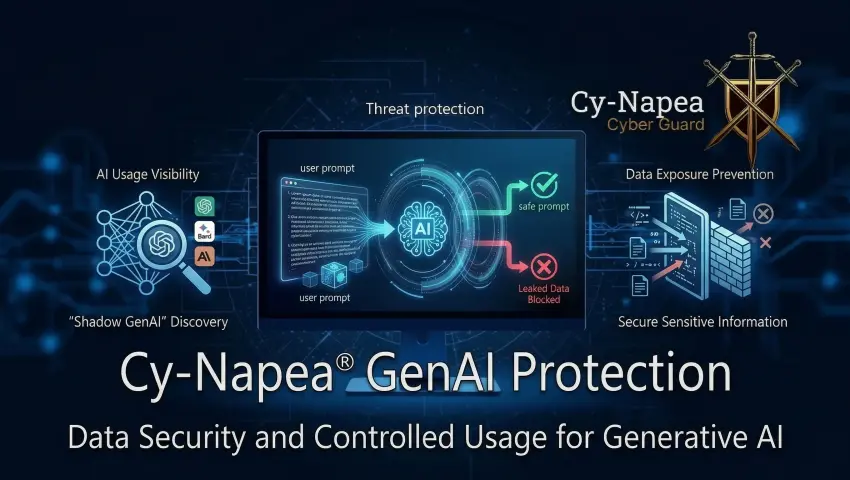 Cy-Napea® GenAI-Schutz: Sichere KI-Innovation